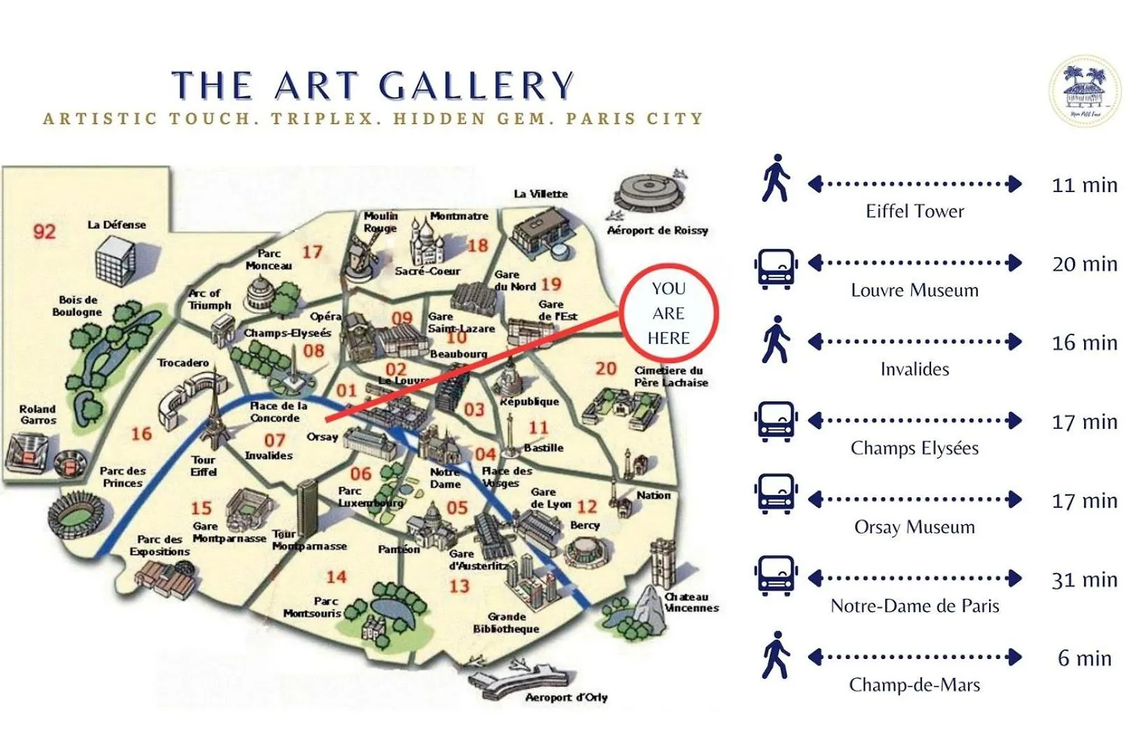 Galerie Des Arts - Elegant & Spacieux -Tour Eiffel Paris